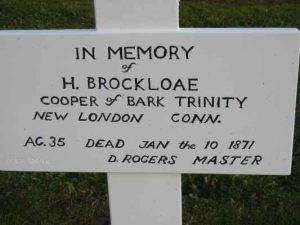 Detail of Grave of BROCKLOE, H