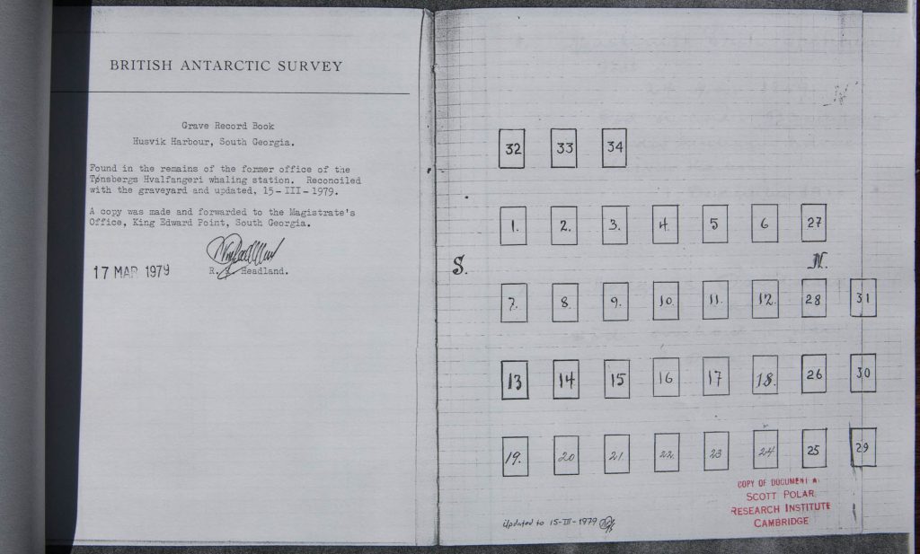 Husvik Grave Book Page 1