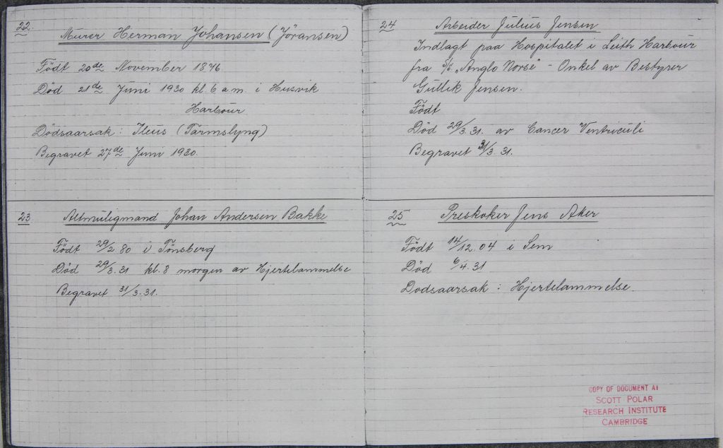 Husvik Grave Book Page 8