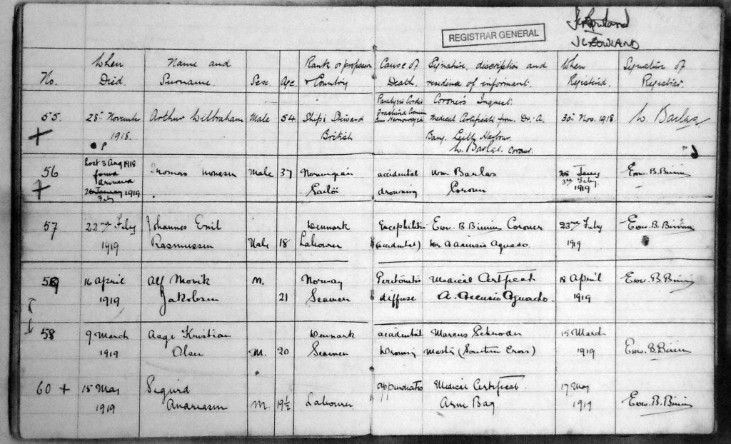 Register of Deaths Page 13