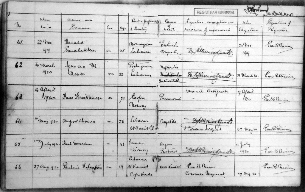 Register of Deaths Page 14