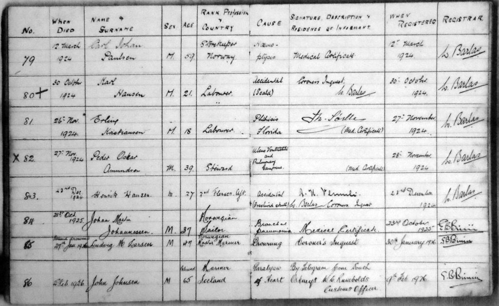 Register of Deaths Page 17