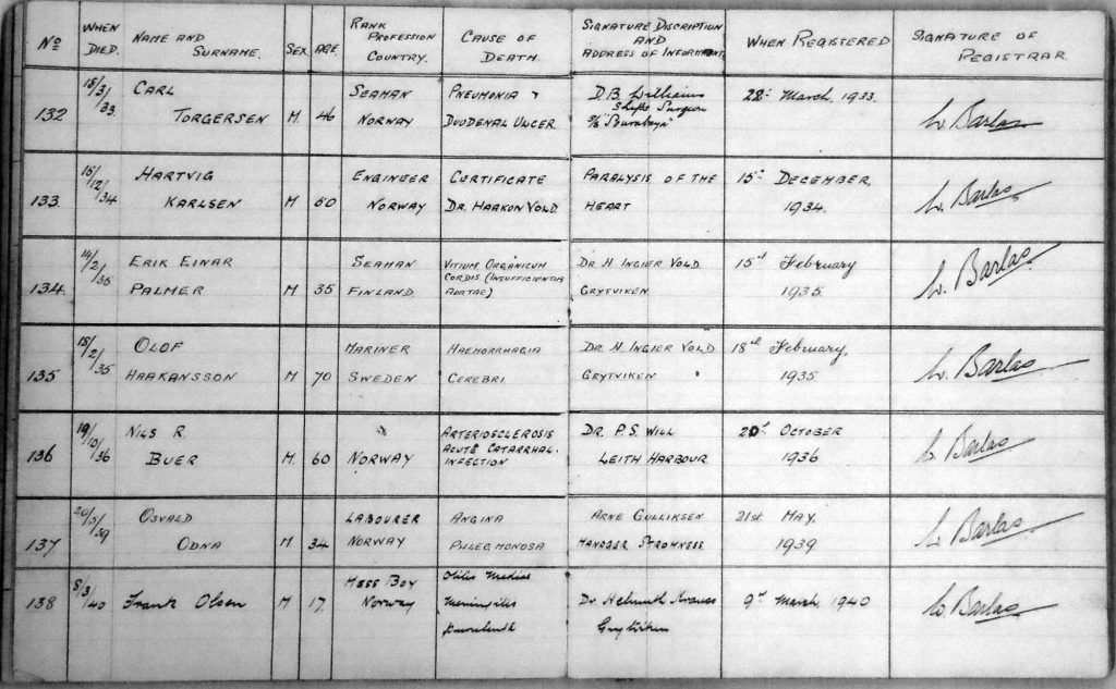 Register of Deaths Page 24