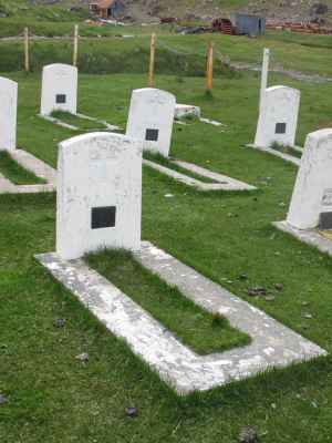 Grave of HOLM, Gunnar