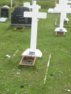 Grave of BUER, Nils R.