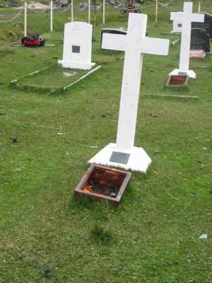 Grave of JOHANSEN, Thore